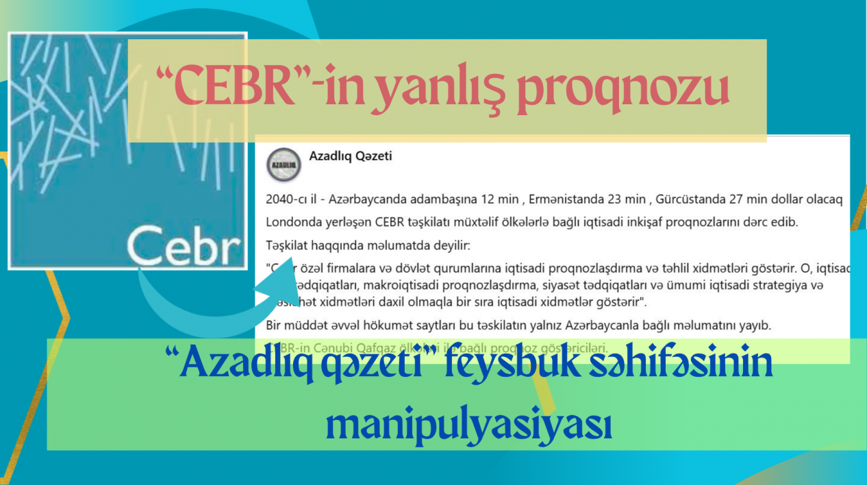“CEBR”-in yanlış proqnozu və “Azadlıq qəzeti” feysbuk səhifəsinin manipulyasiyası