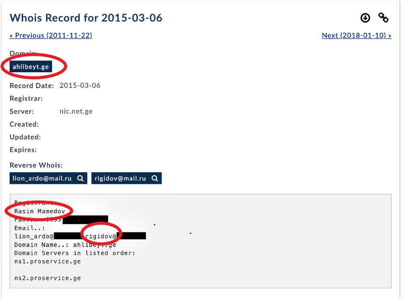 Mənbə: WHOIS domen alətlərindən yararlanmaqla DFRlab