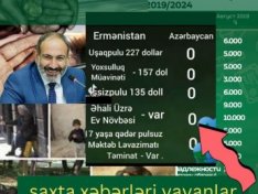 The Art of Baking: From Classic Bread to Artisan Pastries