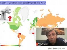 How does Altay Goyushov deceive his “readers” and donors?