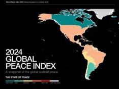 “Qlobal Sülh İndeksi”nin obyektivliyini şübhə altına alan məqamlar