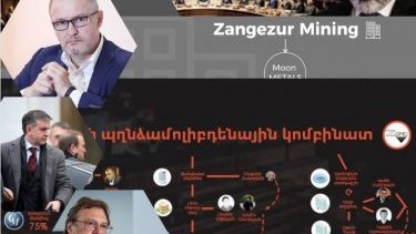 Paşinyanın xarici investorlara qarşı siyasi şantajları: “Wolnert” növbəti qurbandır